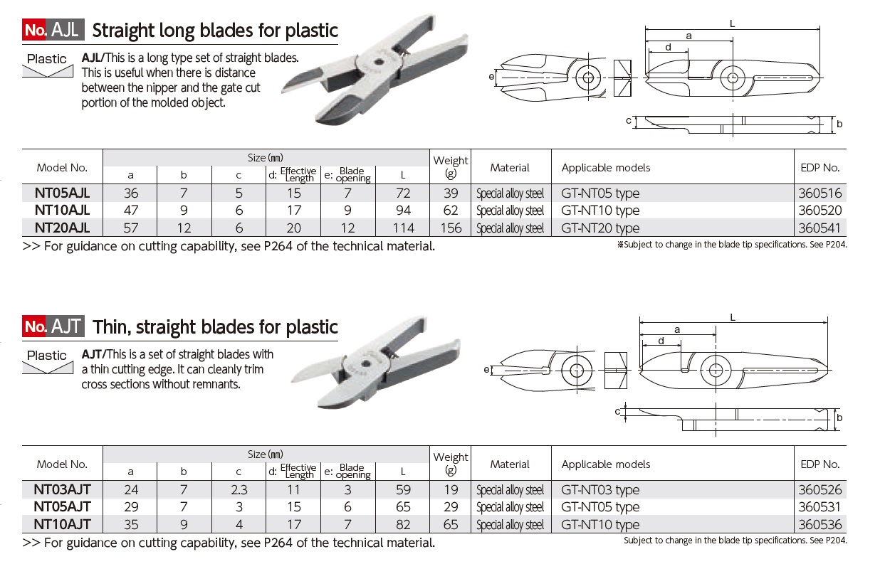 Ichiban Precision Sdn Bhd - Vessel - Vessel Sliding Air Nippers